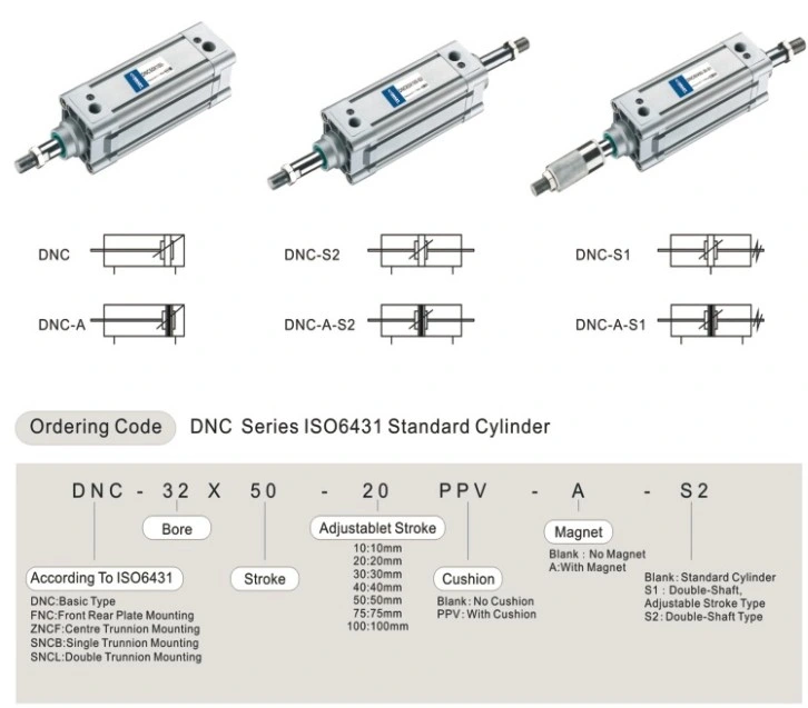 China Factory ISO Standard Pneumatic Air Cylinder