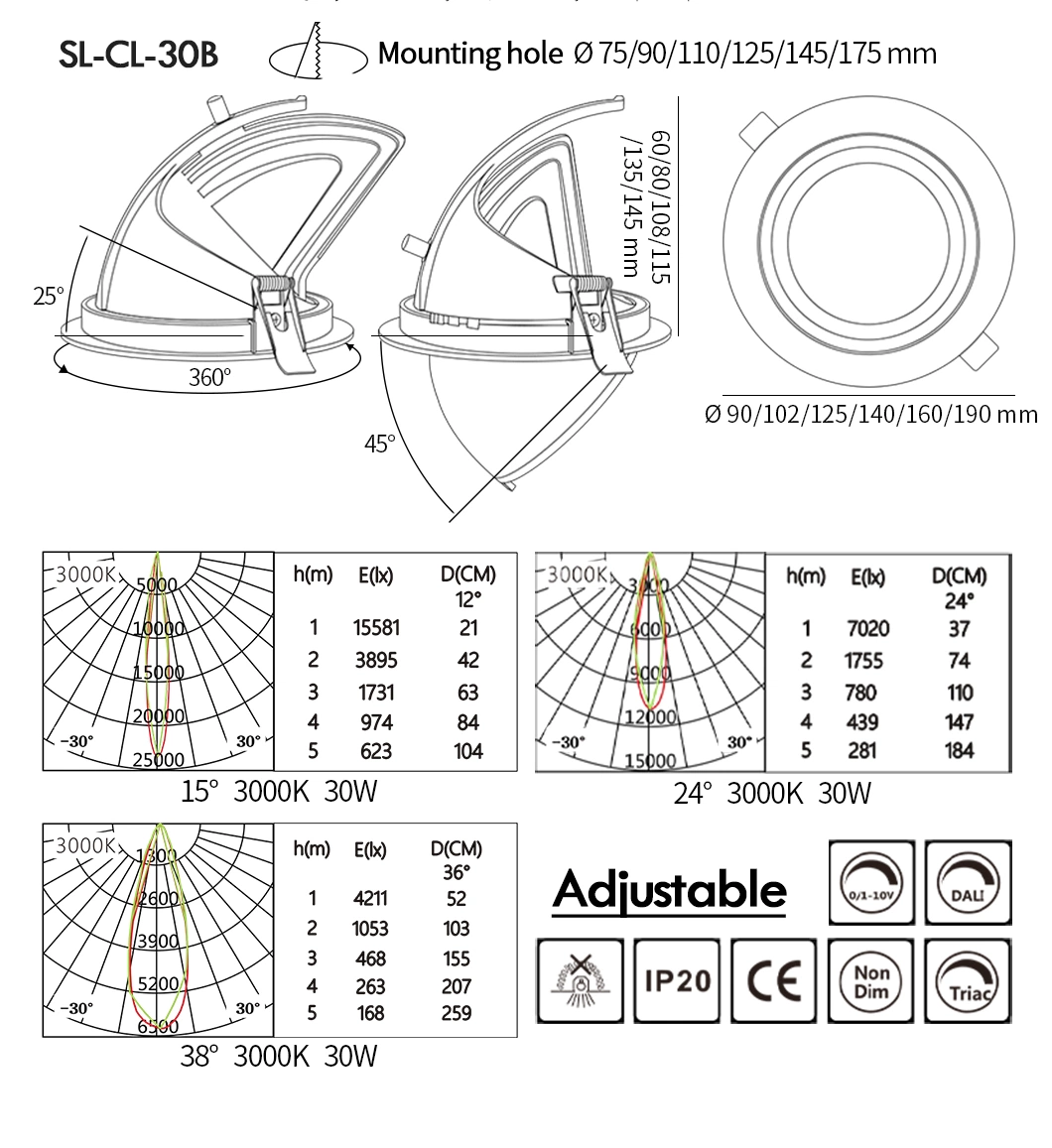 20W Ra80/Ra90 COB LED Gimbal Down Light